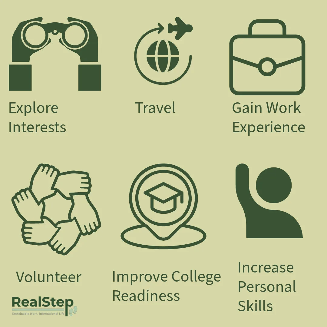 Gap year after highschool