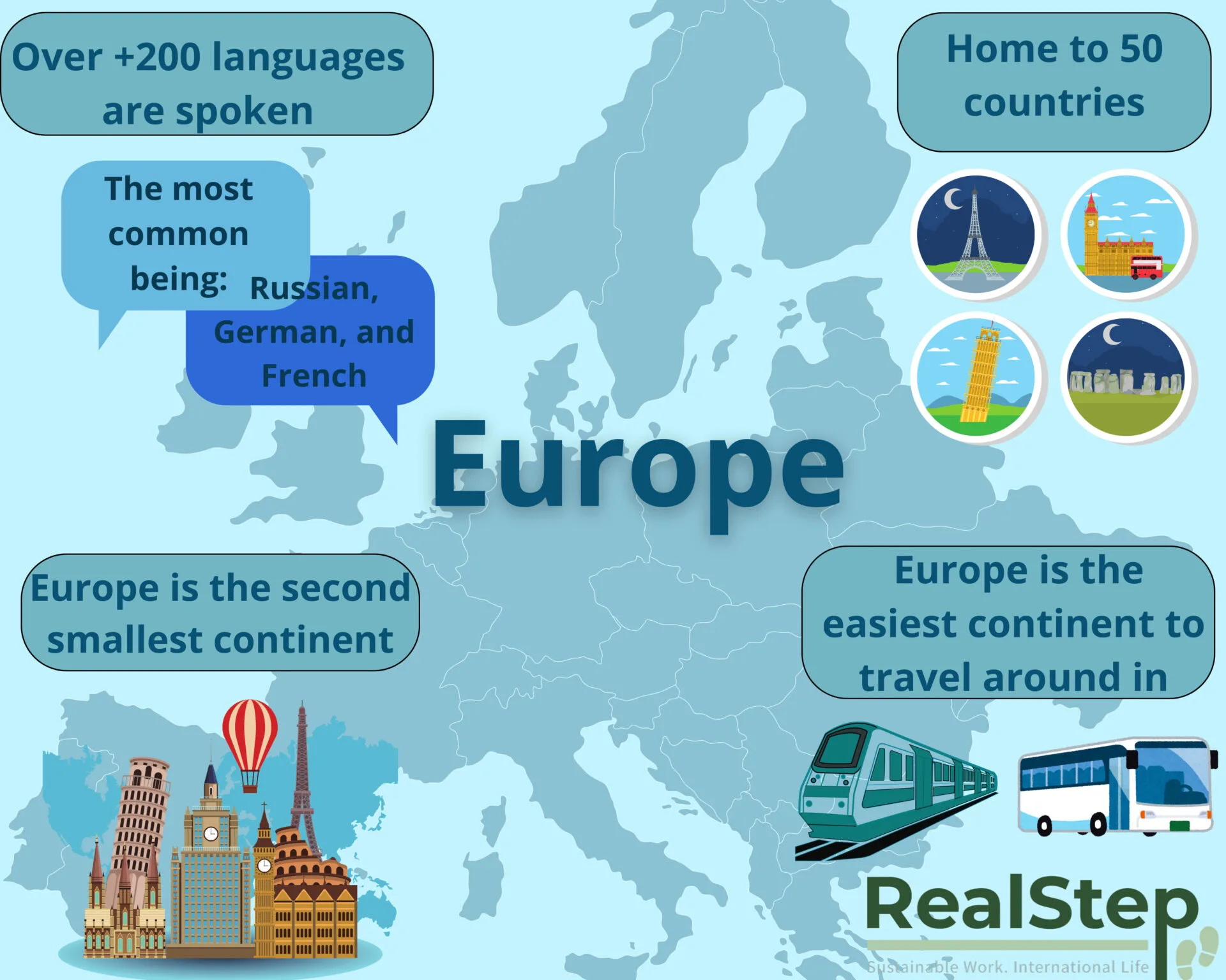 Internships in Europe