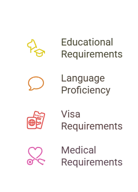 internship requirements